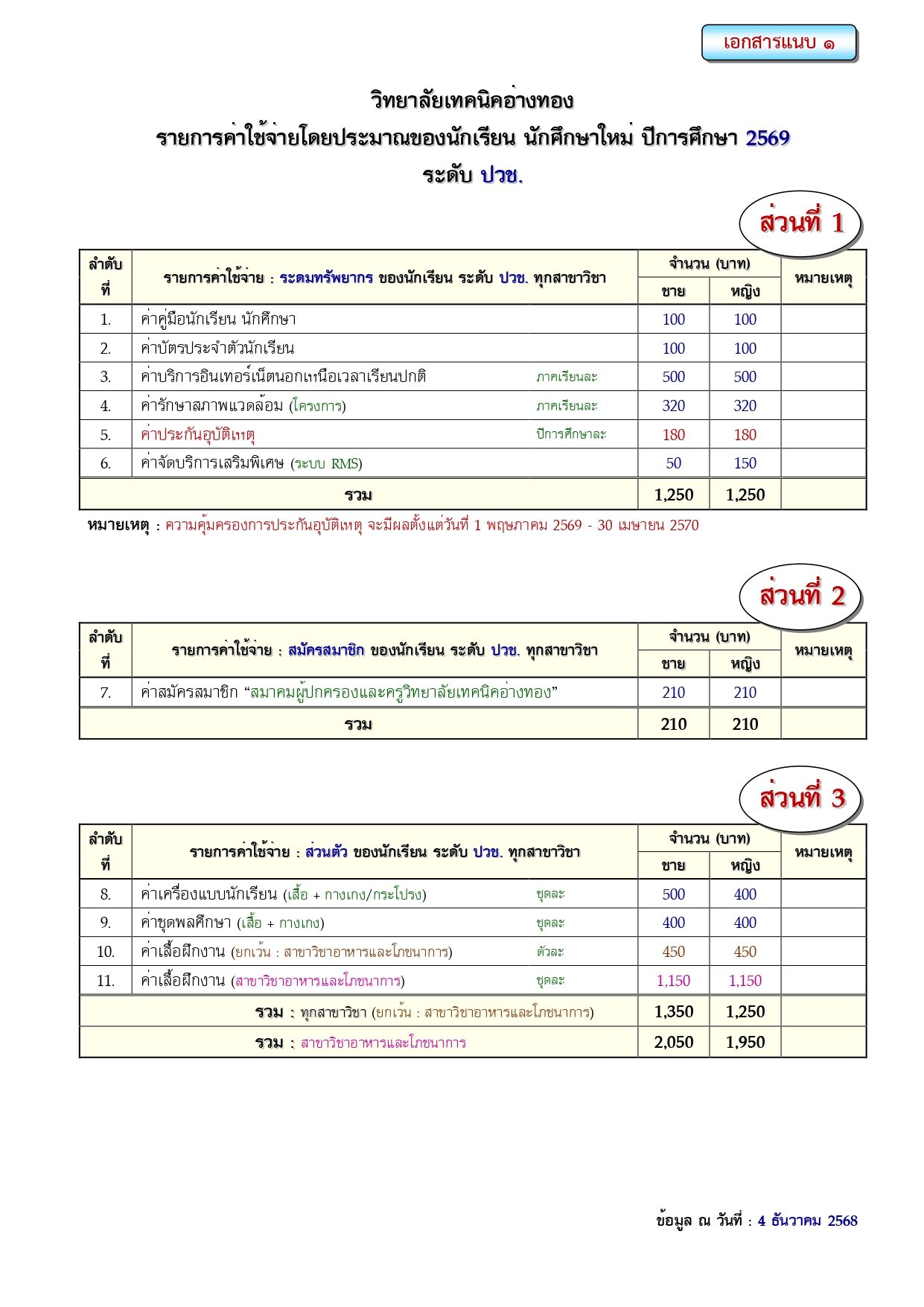 69 3โควตา เพิ่มเติมสิทธิ์เข้าเรียนแนบ1 3 page 0001
