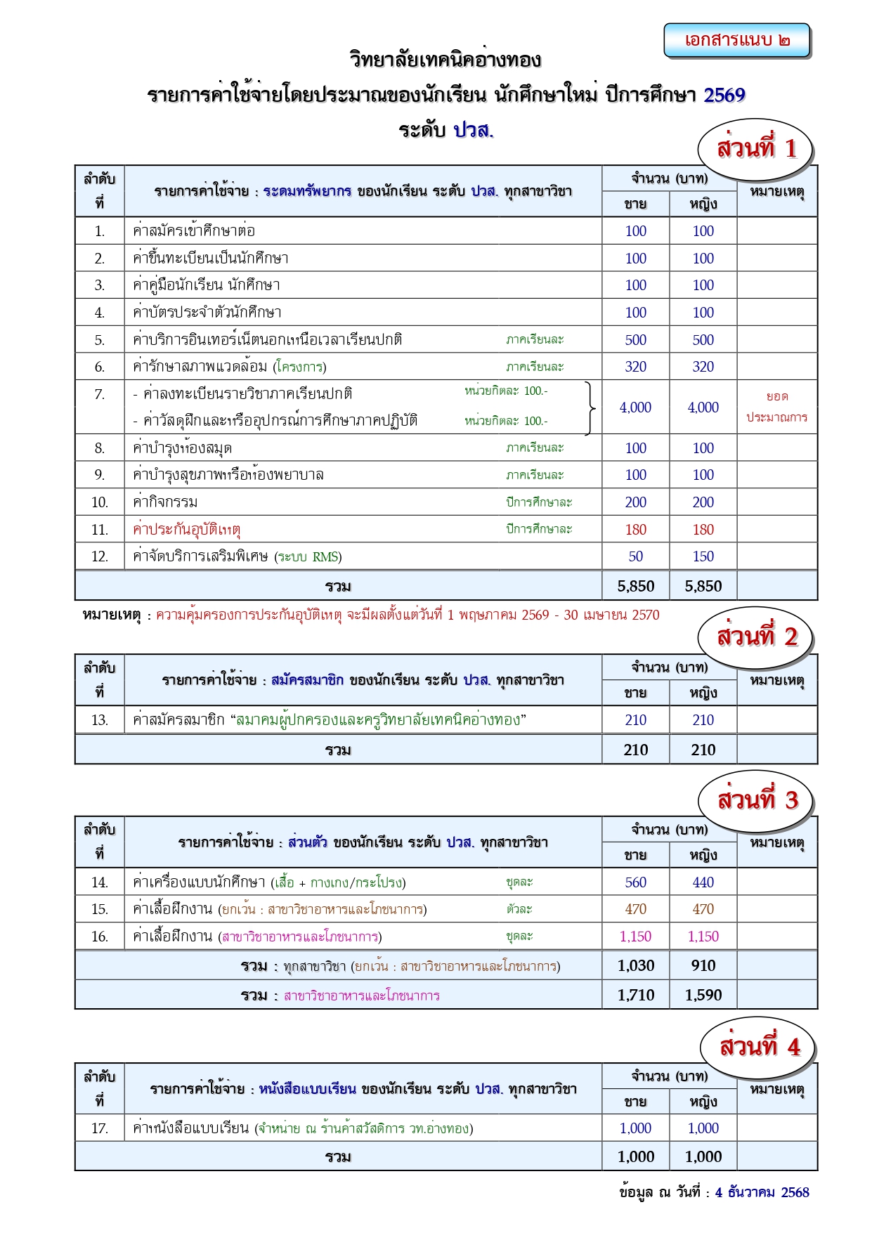 69 3โควตา เพิ่มเติมสิทธิ์เข้าเรียนแนบ1 3 page 0002