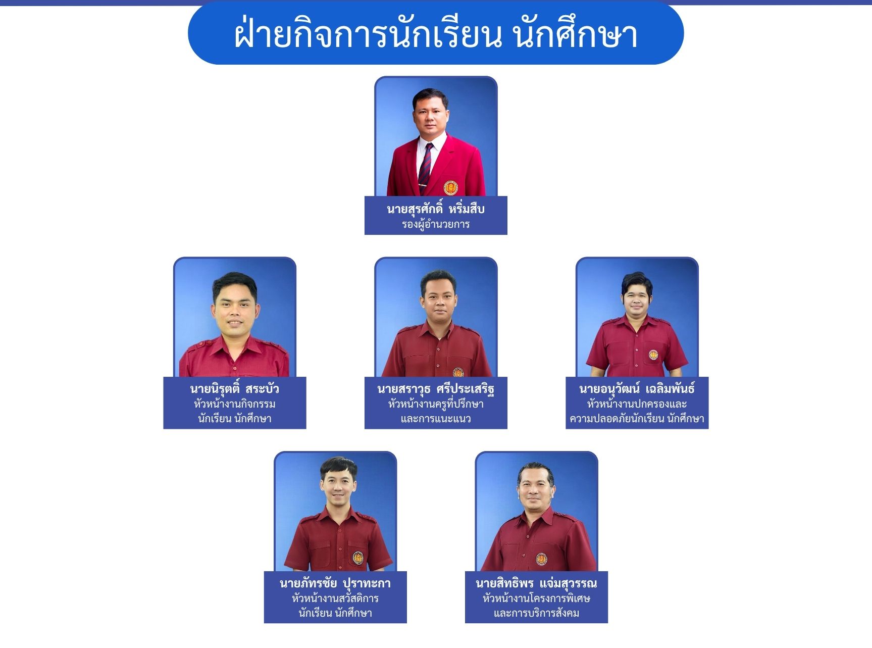 ฝ่ายพัฒนากิจการนักเรียน นักศึกษา