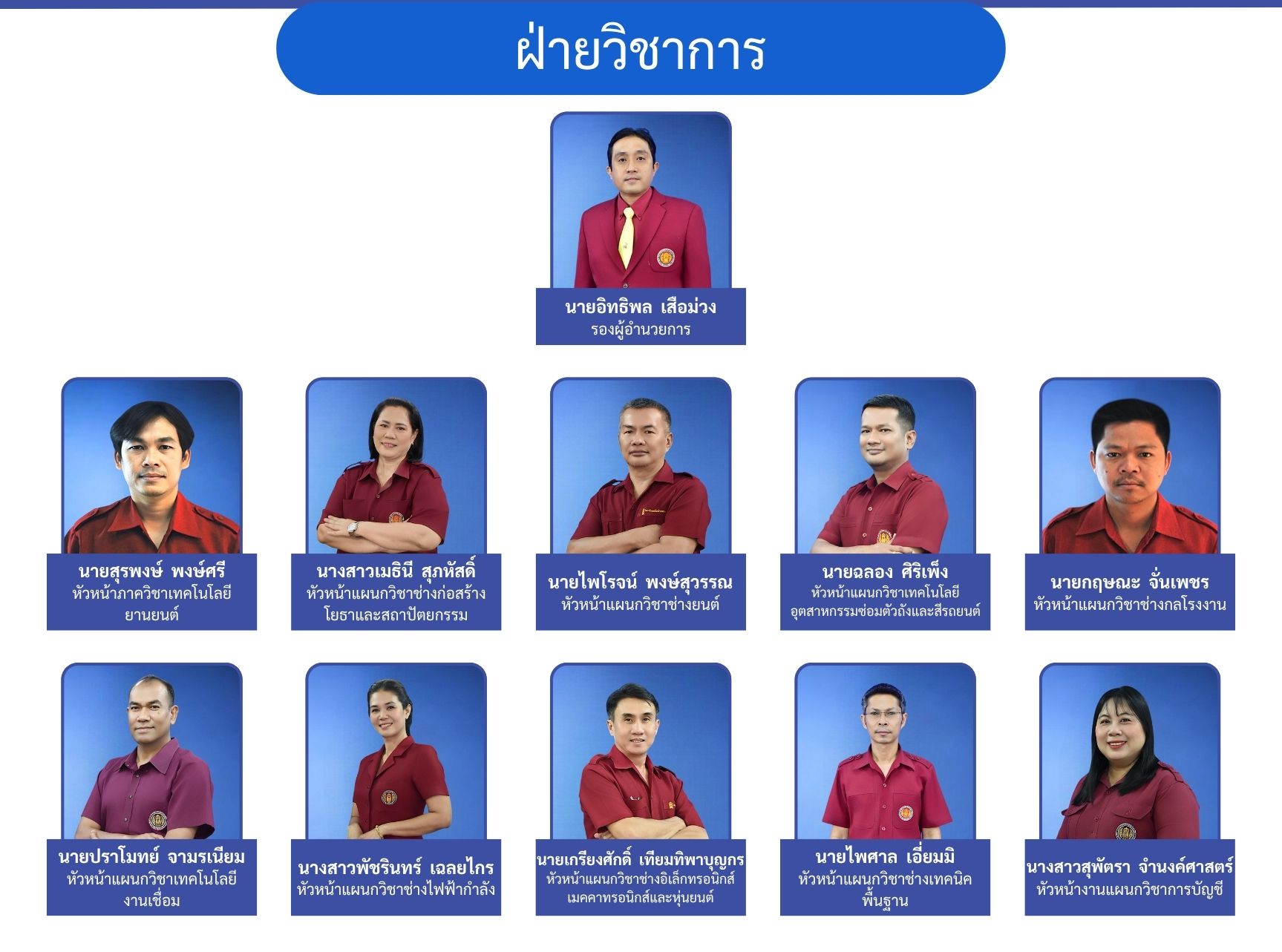 ฝ่ายวิชาการ 01