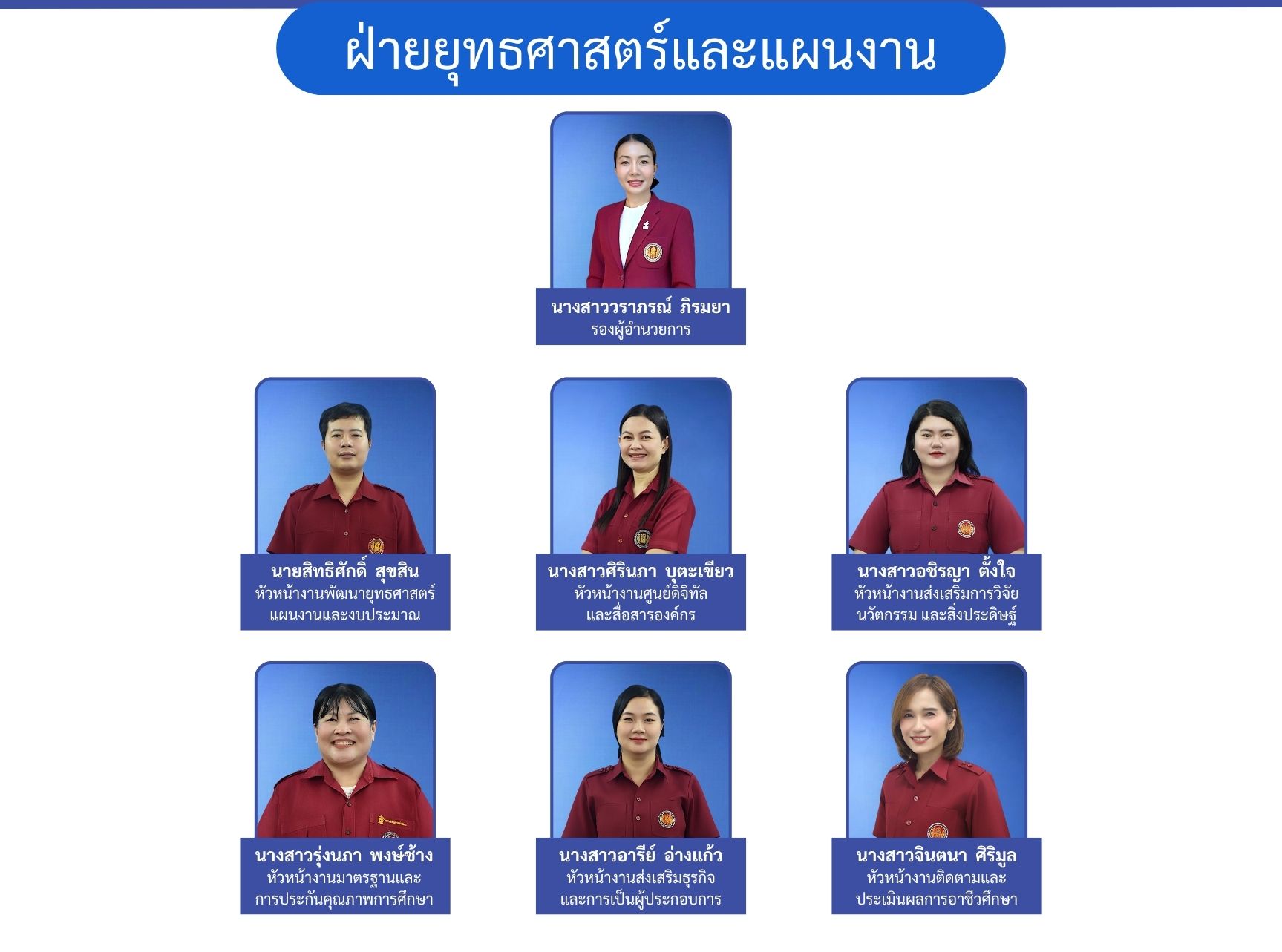 ฝ่ายแผนงานและความร่วมมือ