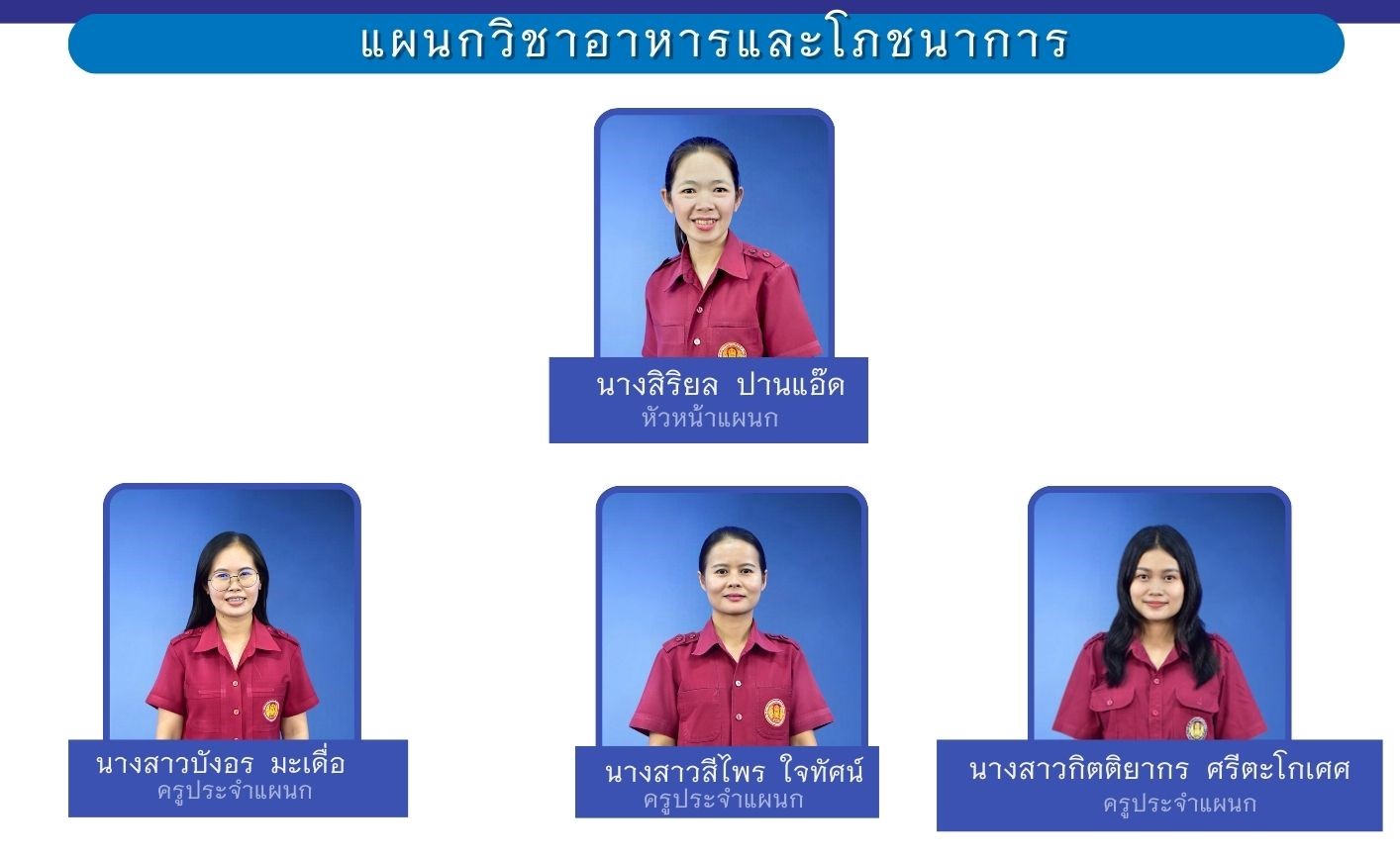 ฝ่ายวิชาการ 38