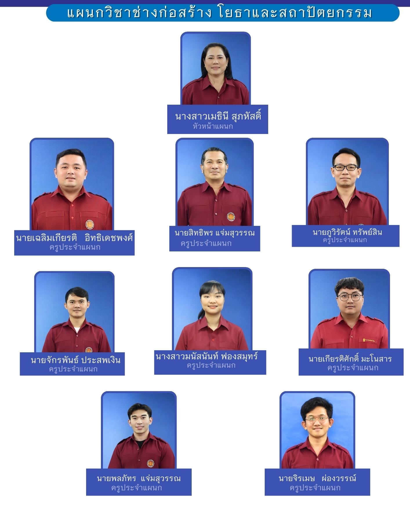 ฝ่ายวิชาการ 40