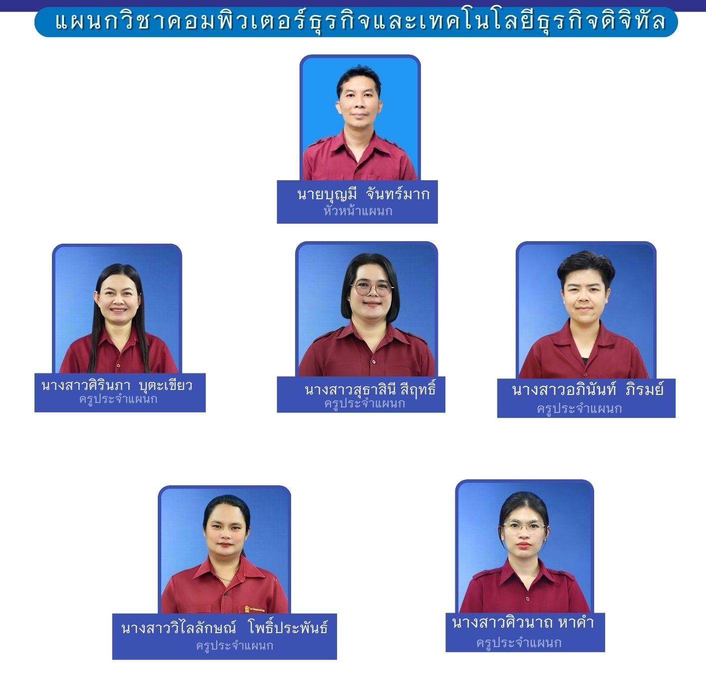 ฝ่ายวิชาการ 39